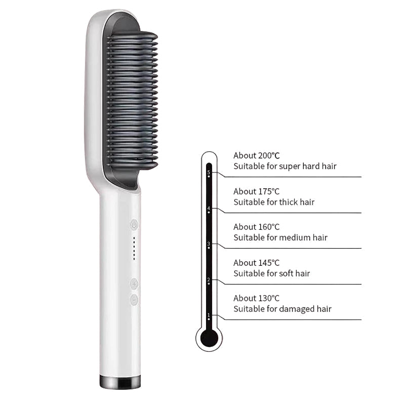 Caelia Sleek Heated Brush
